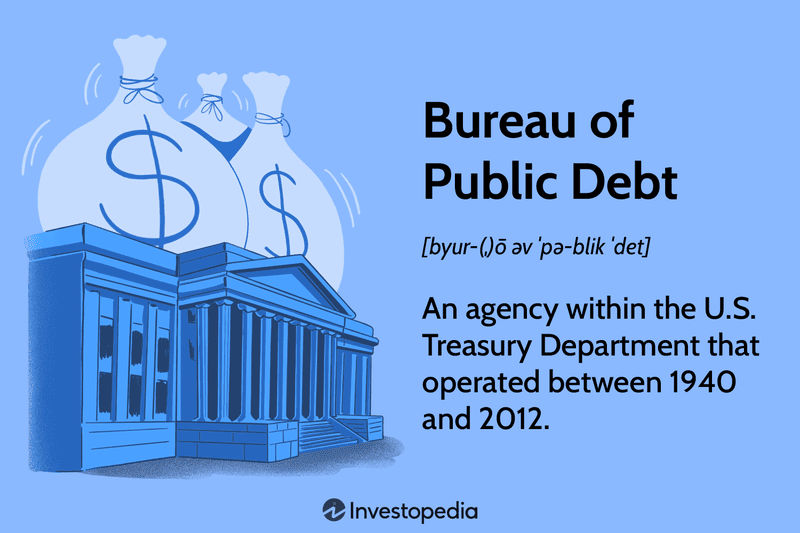 Bureau of Public Debt