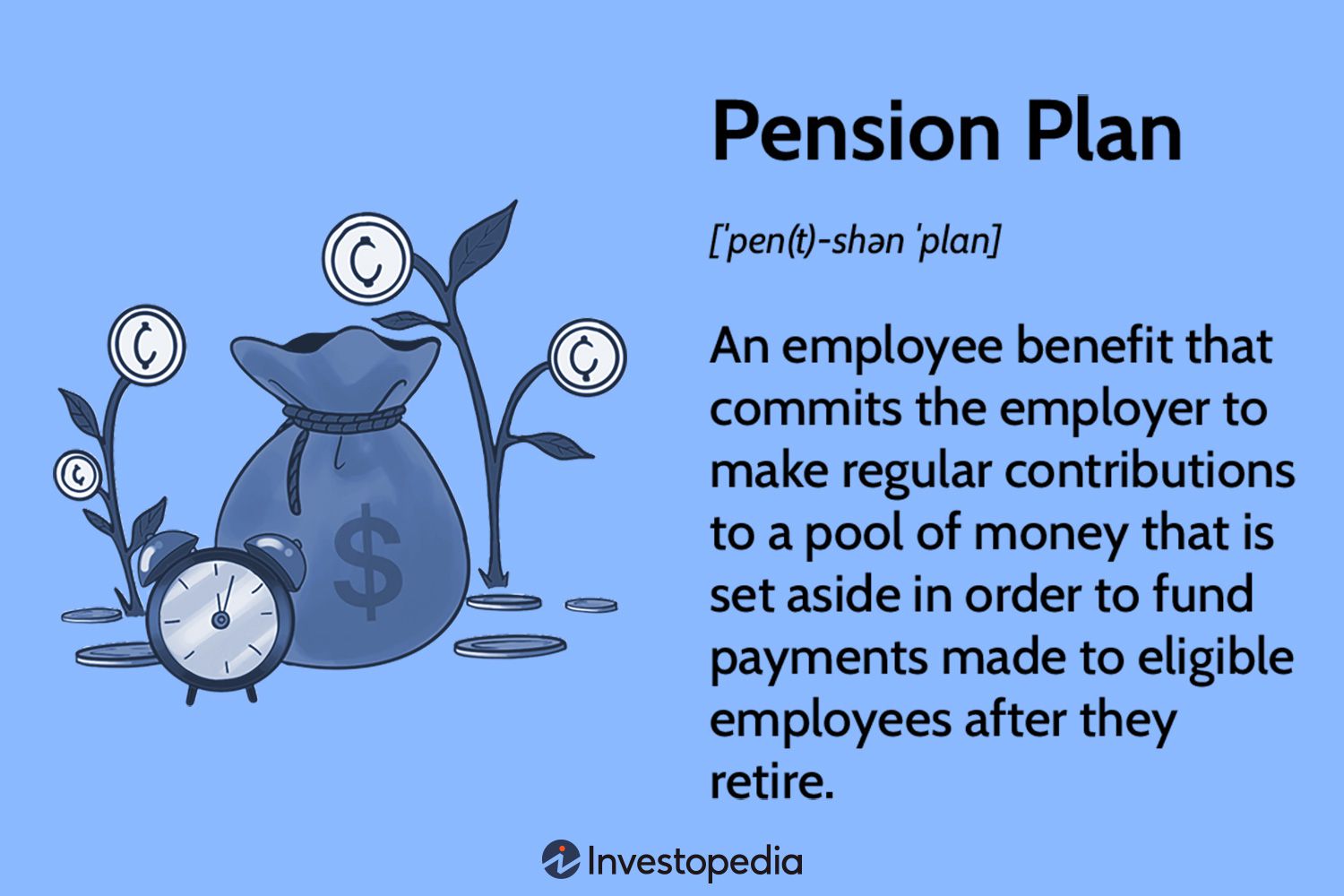 Pension Plan