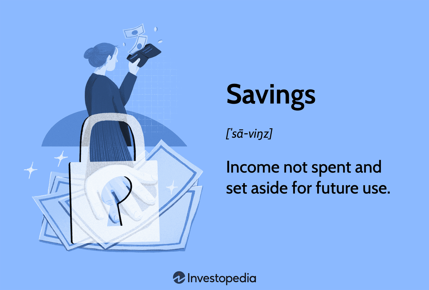 Savings: Income not spent and set aside for future use.