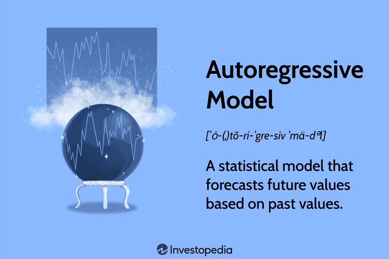 Autoregressive Models: A statistical model that forecasts future values based on past values.