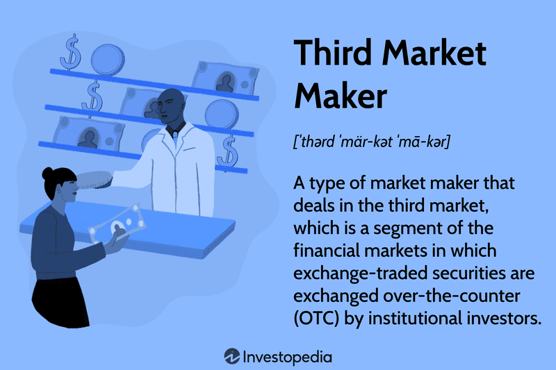 Third Market Maker