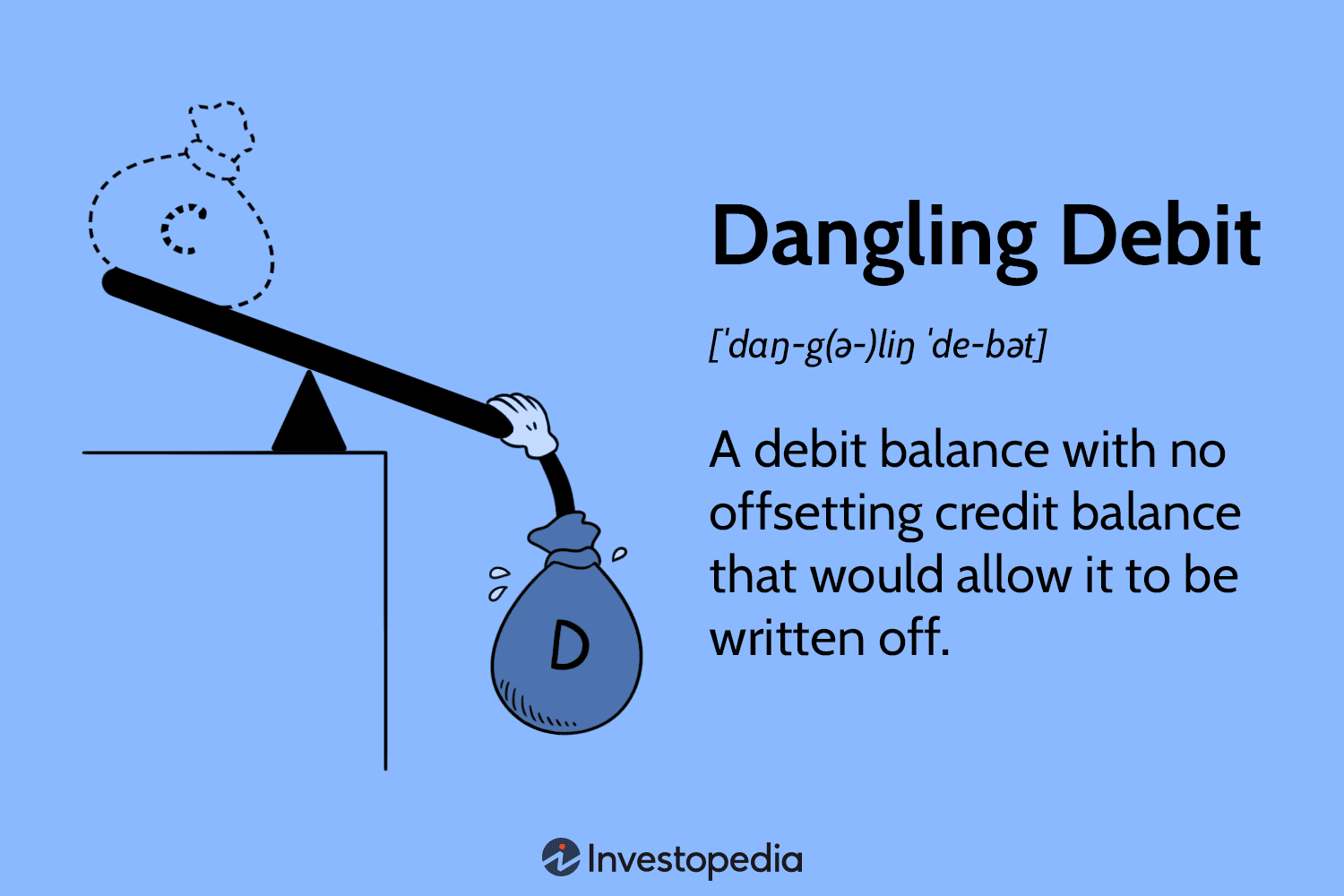 Dangling Debit