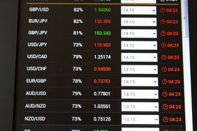 Forex