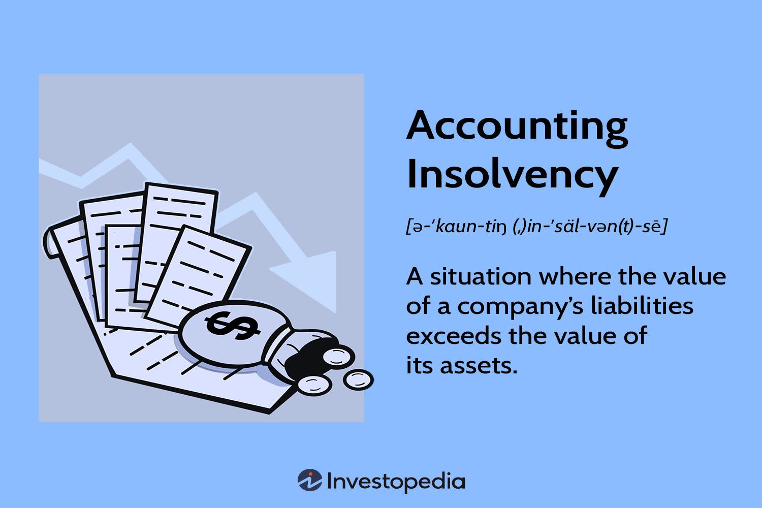 Accounting Insolvency
