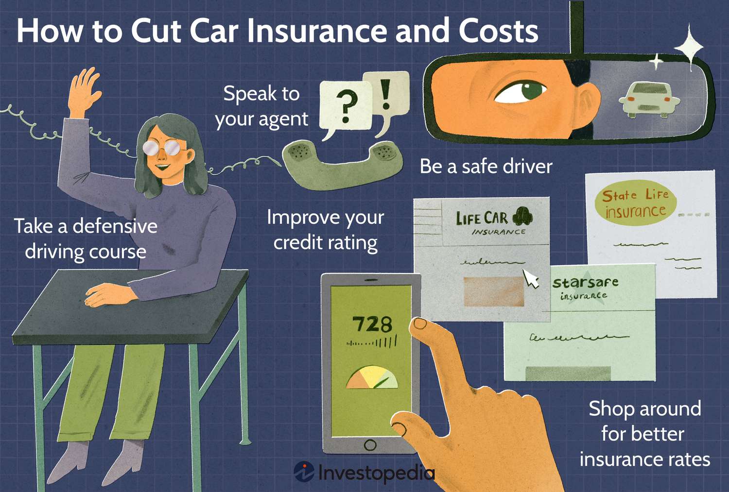 How to Cut Car Insurance and Costs