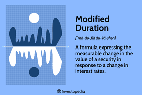 Modified Duration: A formula expressing the measurable change in the value of a security in response to a change in interest rates.