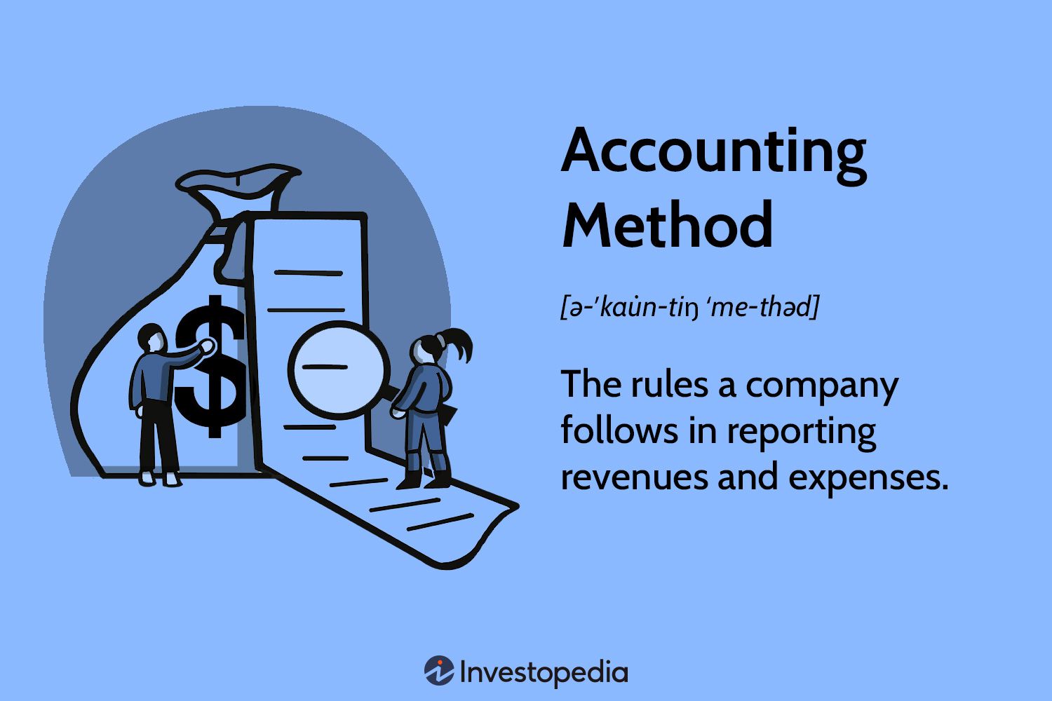 Accounting Method
