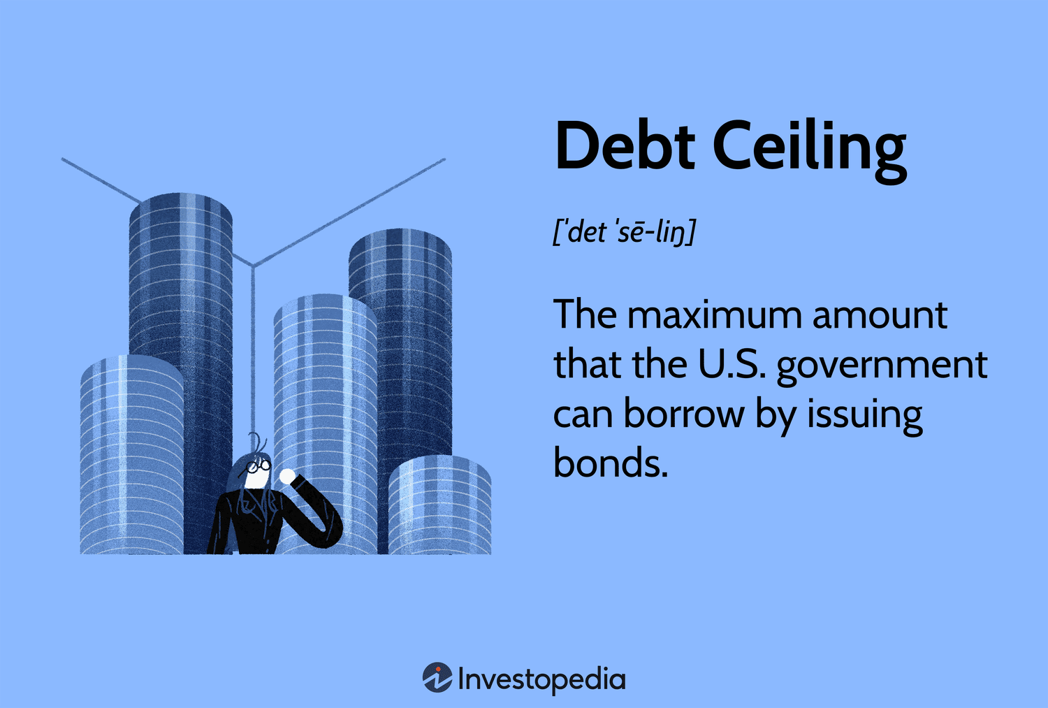 Debt Ceiling