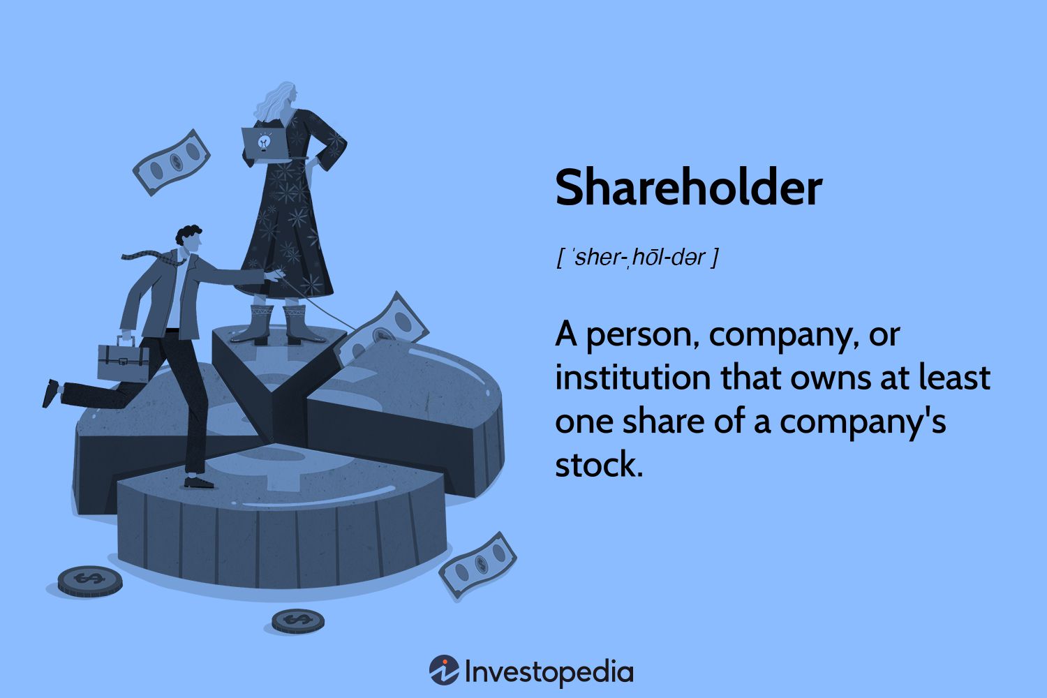 Shareholder