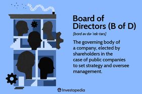 Board of Directors