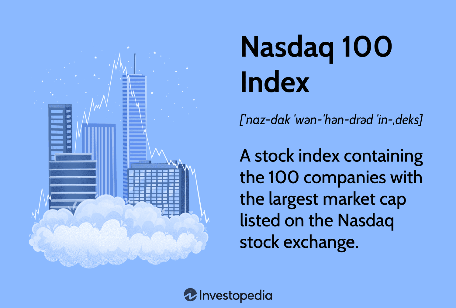 Nasdaq 100 Index: A stock index containing the 100 companies with the largest market cap listed on the Nasdaq stock exchange.