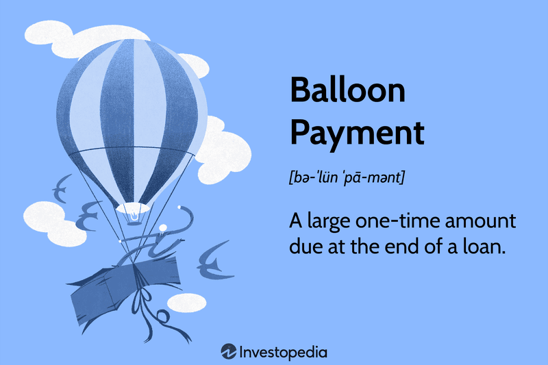 Balloon Payment