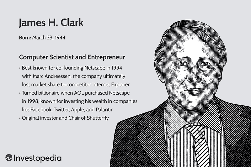James H. Clark