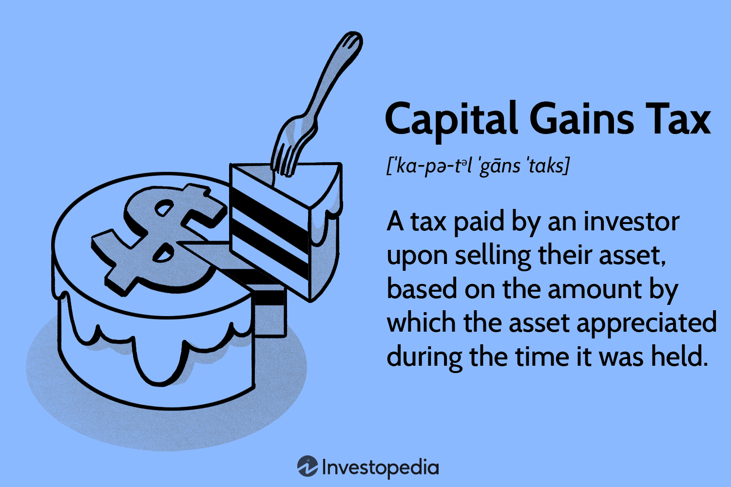 Capital Gains Tax Definition