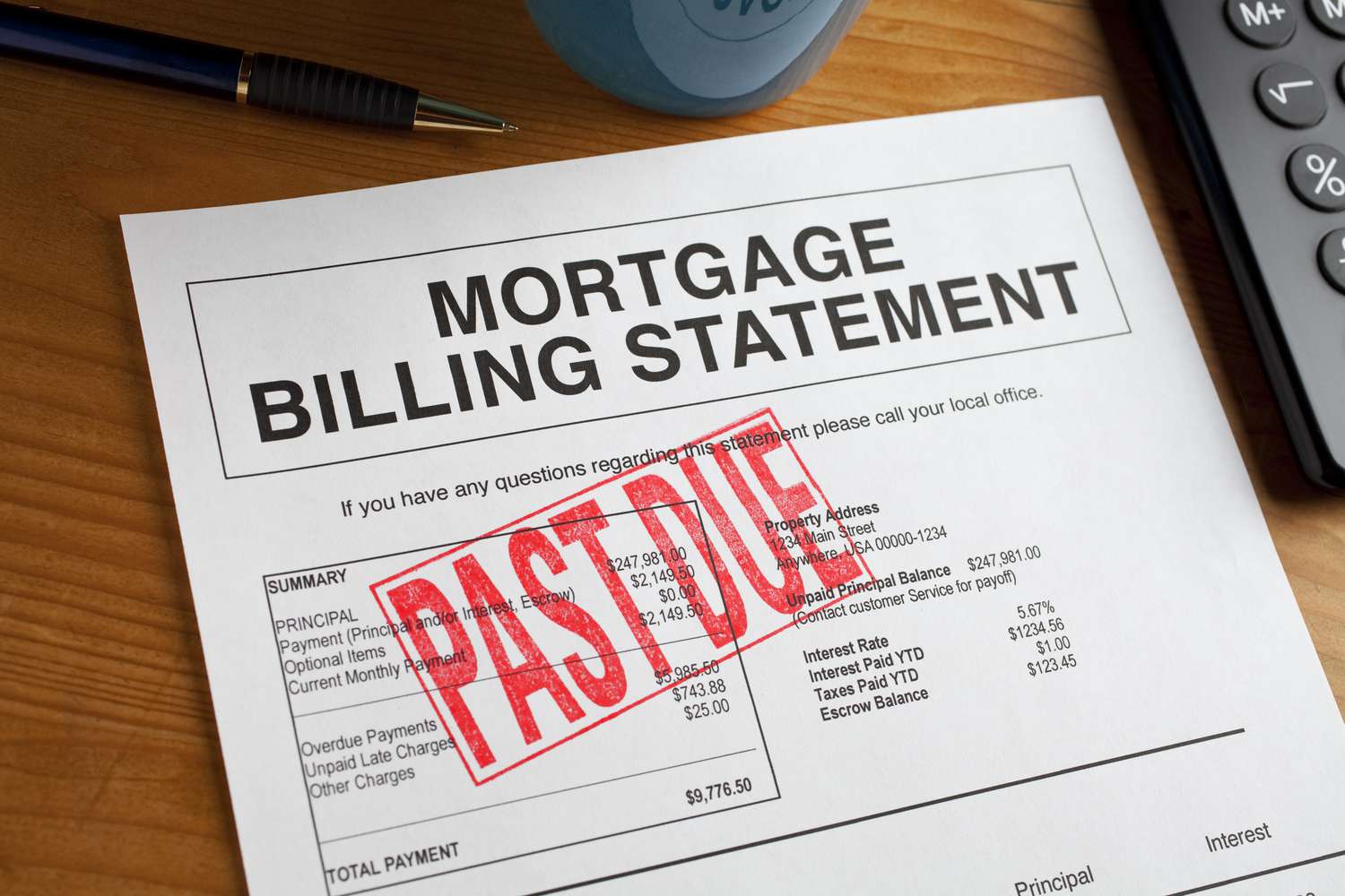 Past due mortgage statement to notify homeowner when a mortgage is about to become delinquent.