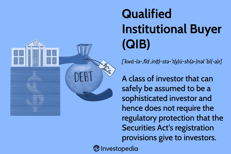 Qualified Institutional Buyer (QIB): A class of investor that can safely be assumed to be a sophisticated investor and hence does not require the regulatory protection that the Securities Act's registration provisions give to investors.