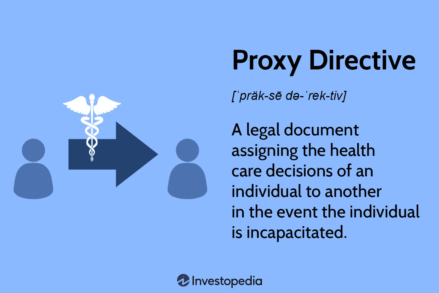 Proxy Directive