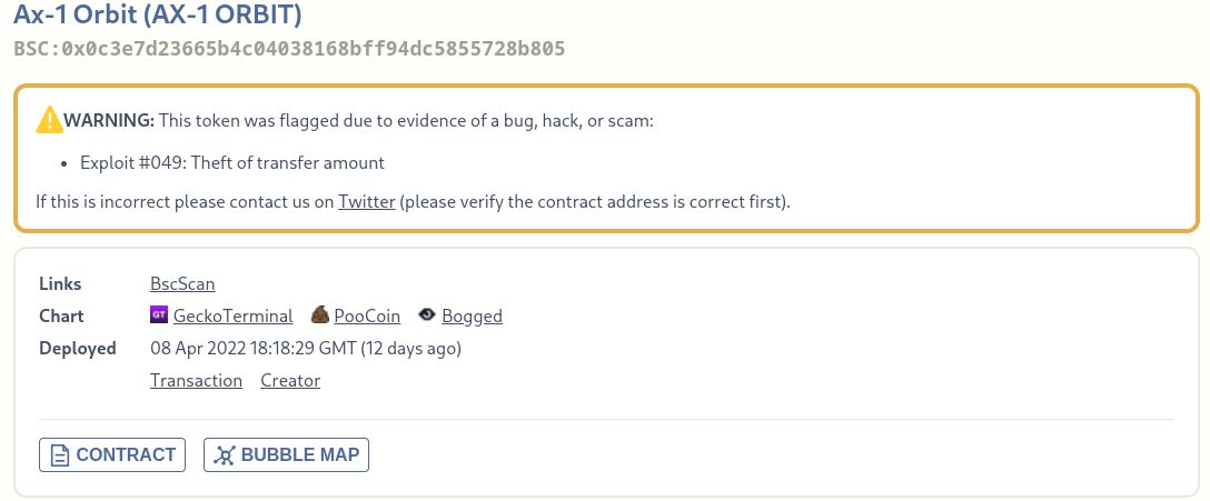 Ax-1 Orbit Crypto Coin via Token Sniffer 