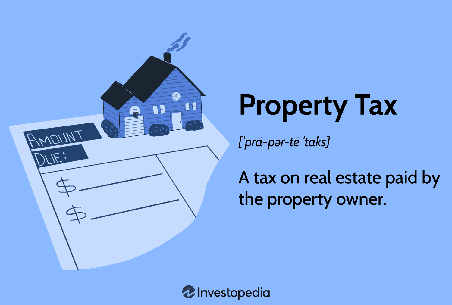 Property Tax: A tax on real estate paid by the property owner.