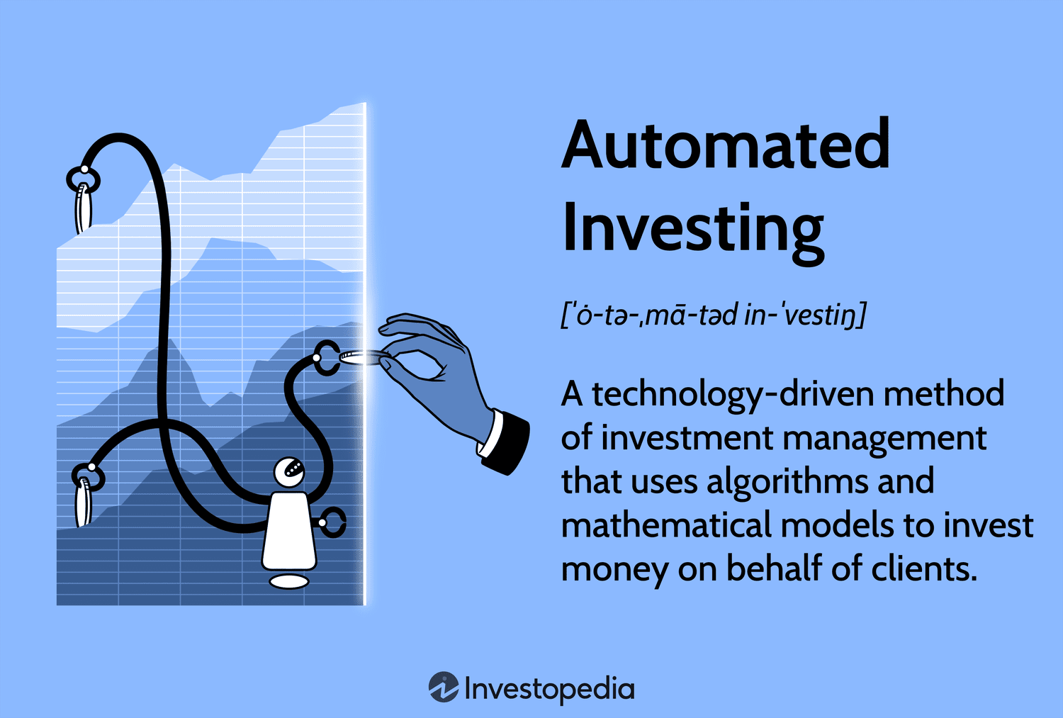 Automated Investing: A technology-driven method of investment management that uses algorithms and mathematical models to invest money on behalf of clients.