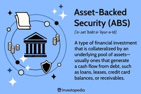 Asset-Backed Security (ABS)
