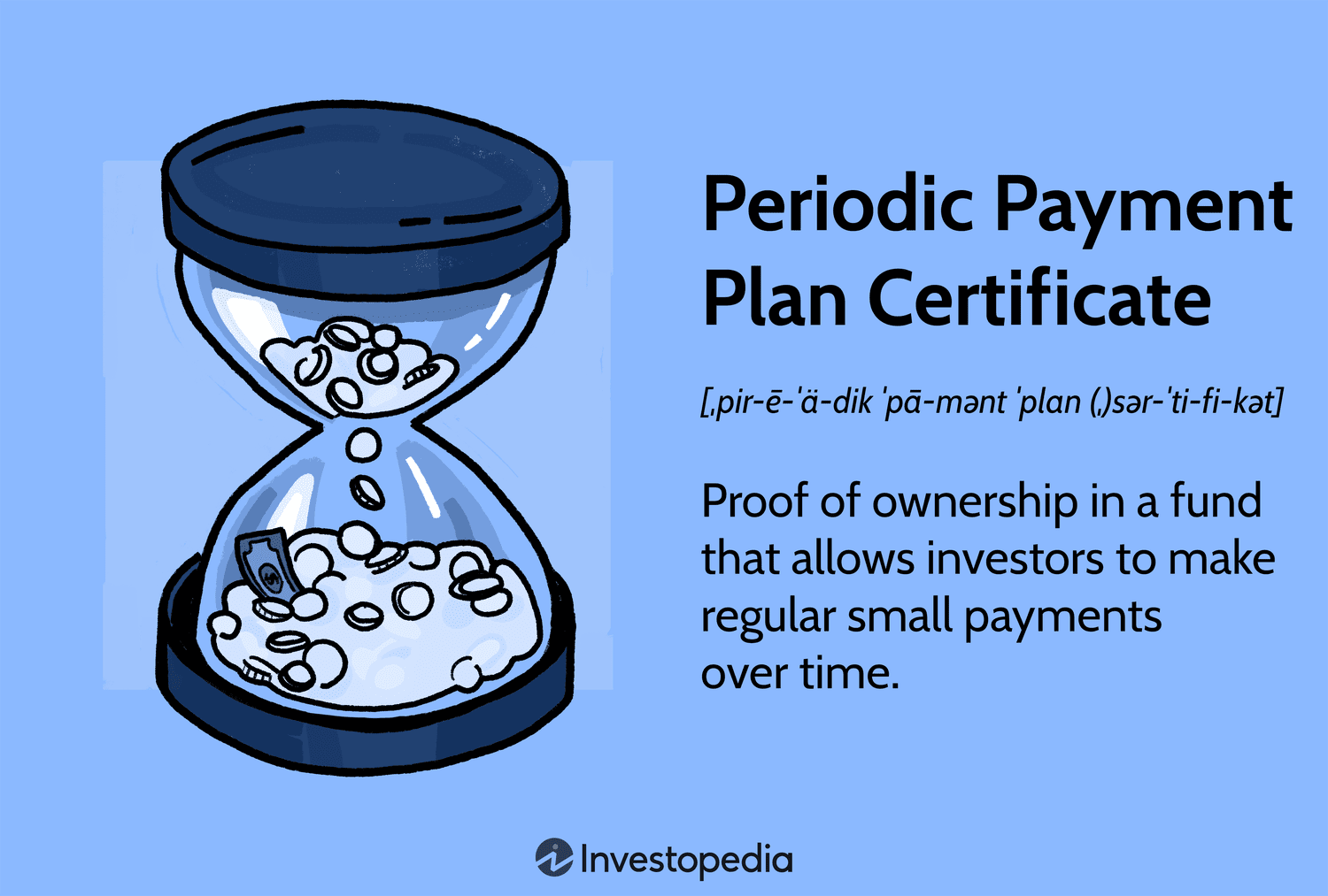 Periodic Payment Plan Certificate