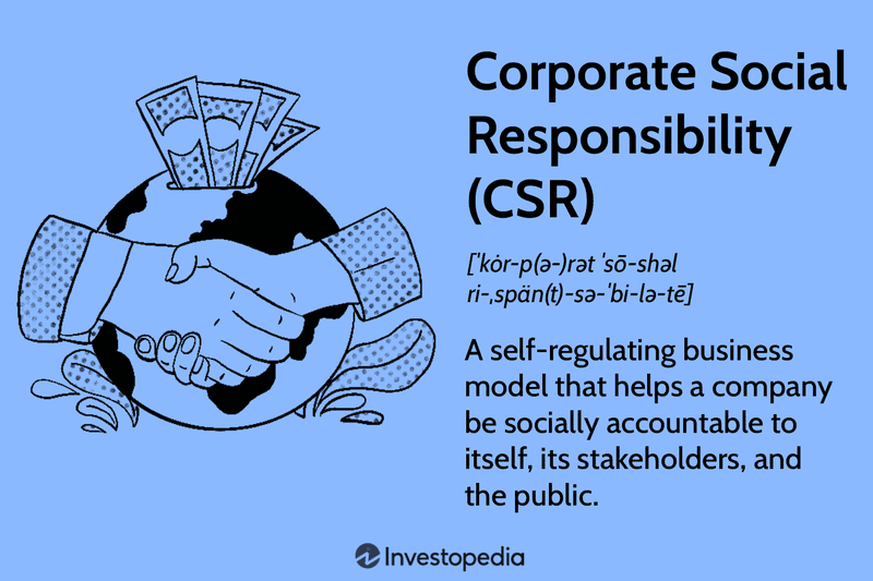 Corporate Social Responsibility