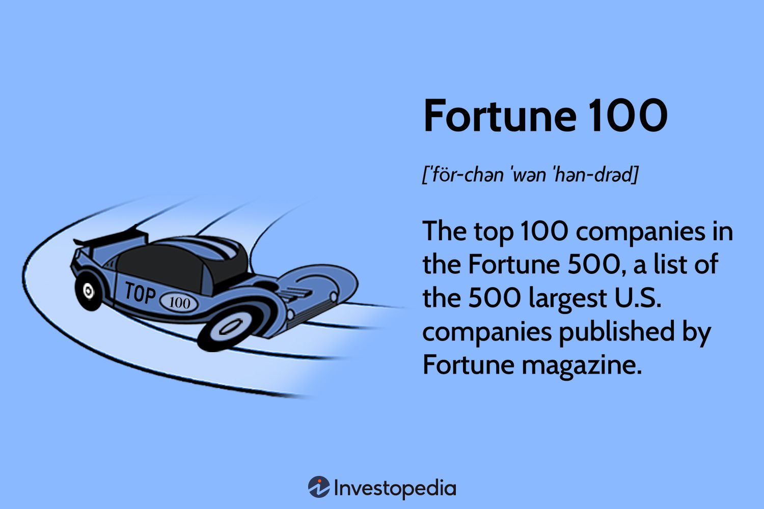Fortune 100