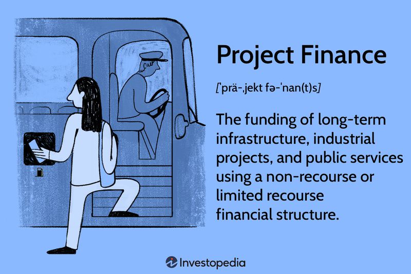 Project Finance