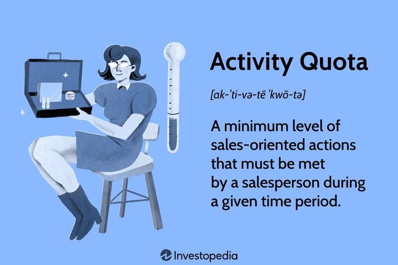 Activity Quota
