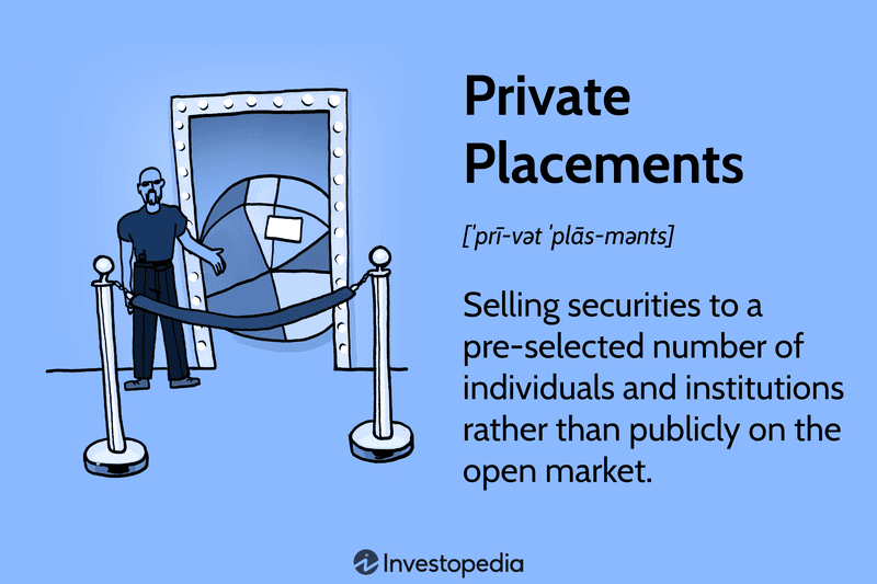 Private Placements: Selling securities to a pre-selected number of individuals and institutions rather than publicly on the open market.