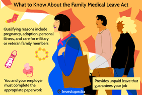 What to Know About the Family Medical Leave Act