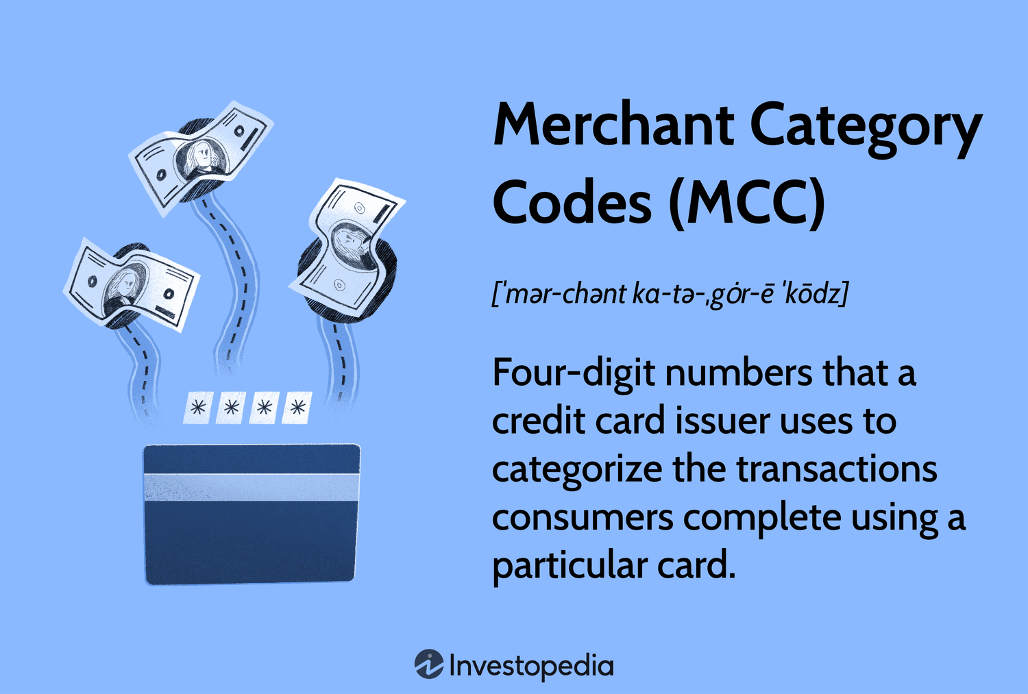 Merchant Category Codes (MCC)