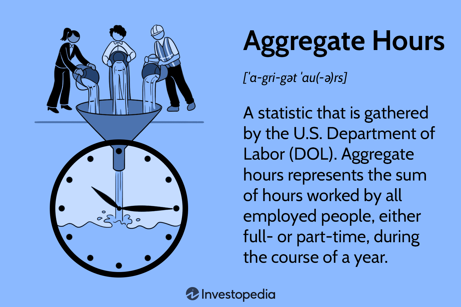 Aggregate Hours