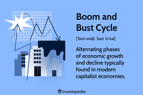 Boom and Bust Cycle: Alternating phases of economic growth and decline typically found in modern capitalist economies.