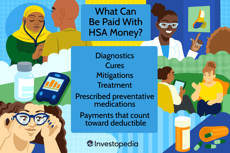 What Can Be Paid With HSA Money?