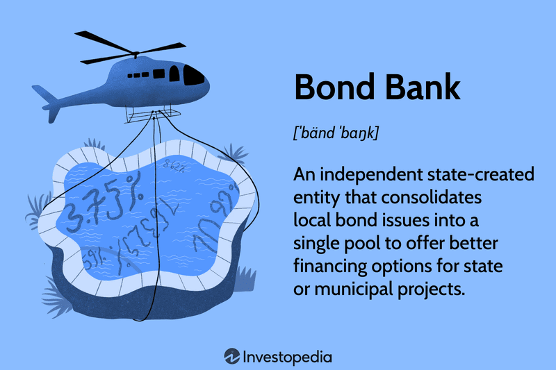 Bond Bank