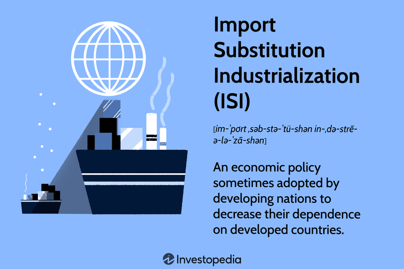 Import Substitution Industrialization (ISI): An economic policy sometimes adopted by developing nations to decrease their dependence on developed countries.