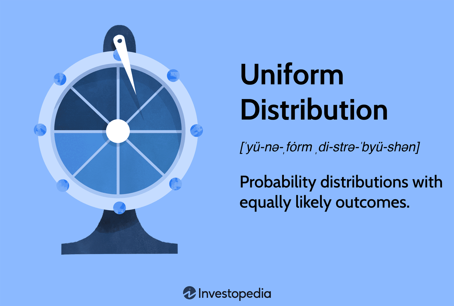 Uniform Distribution