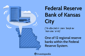 Federal Reserve Bank of Kansas City
