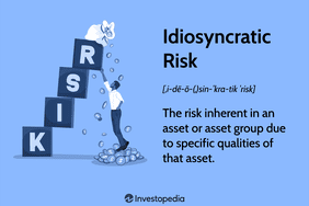 Idiosyncratic Risk: The risk inherent in an asset or asset group due to specific qualities of that asset.