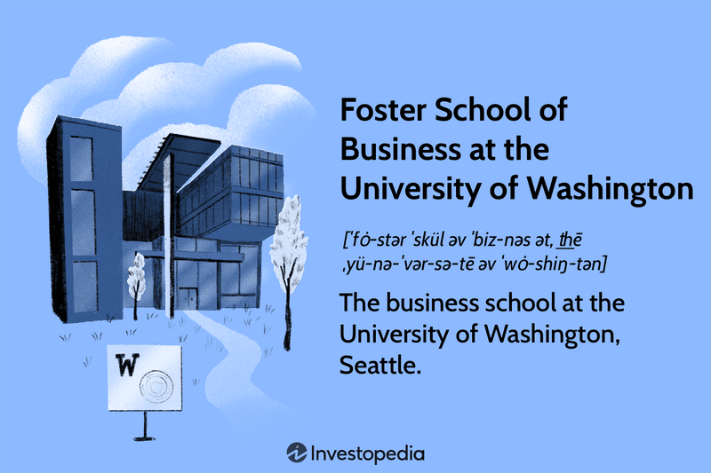 Foster School of Business at the University of Washington