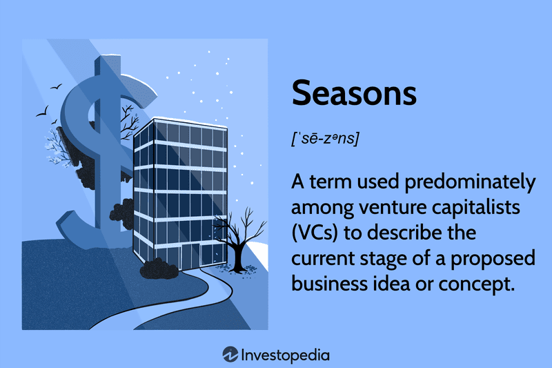 Seasons
