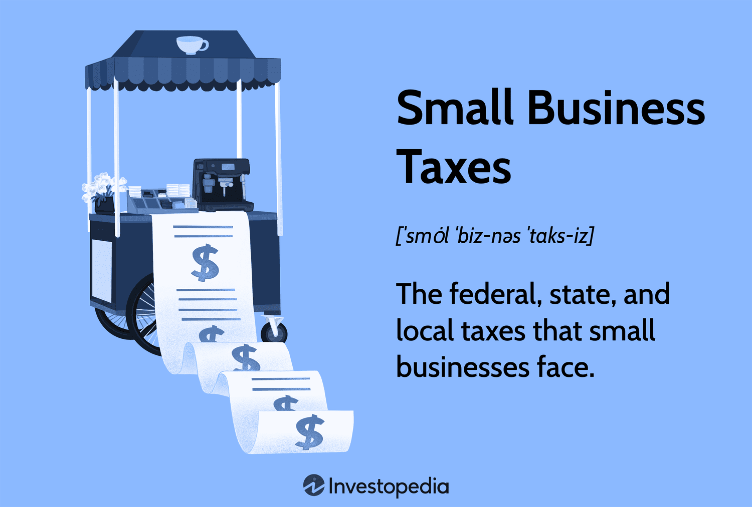 Small Business Taxes: The federal, state, and local taxes that small businesses face.