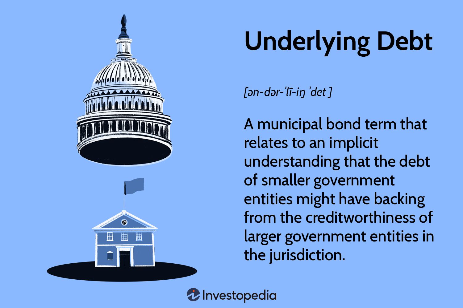 Underlying Debt
