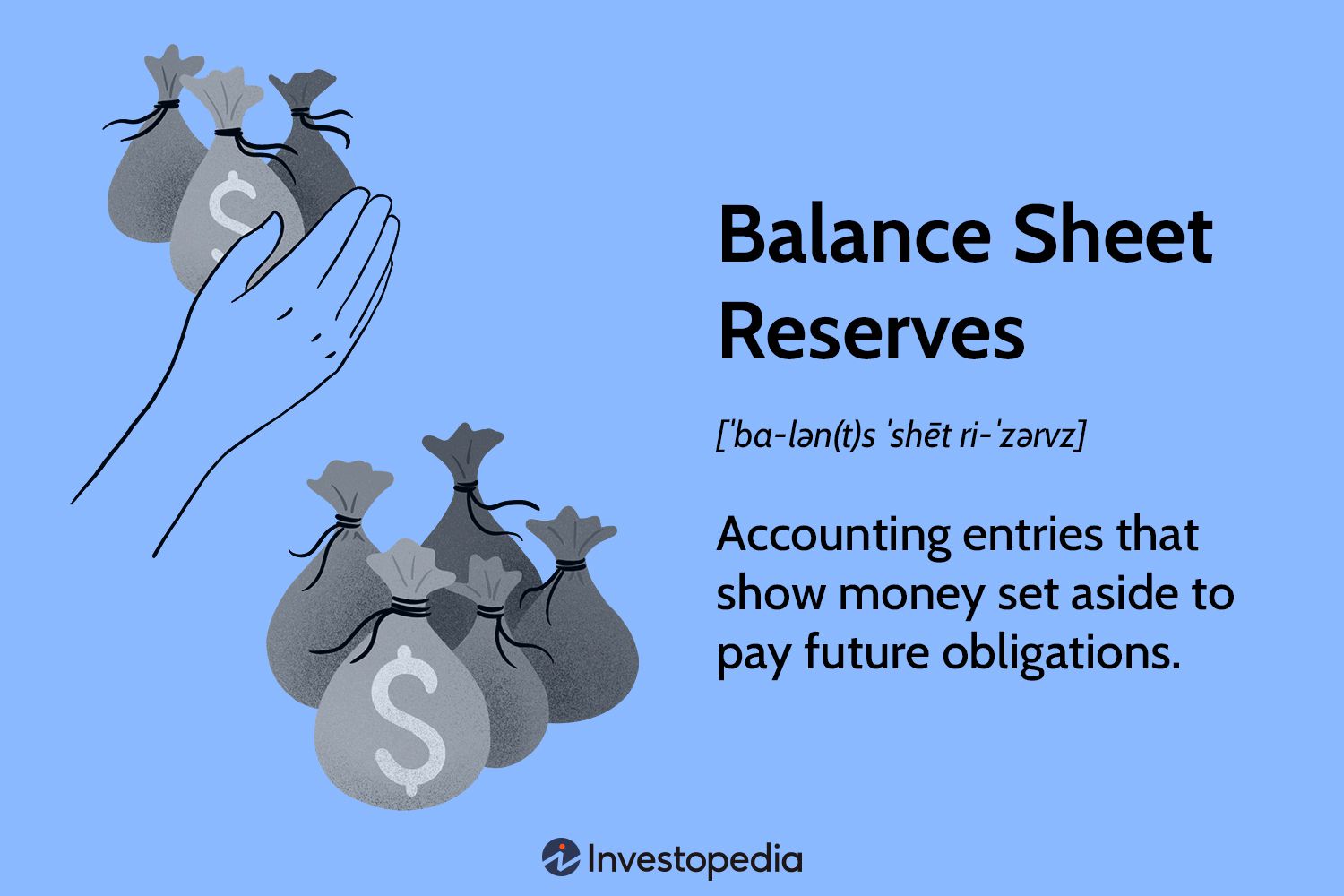 Balance Sheet Reserves