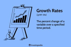 Growth Rates