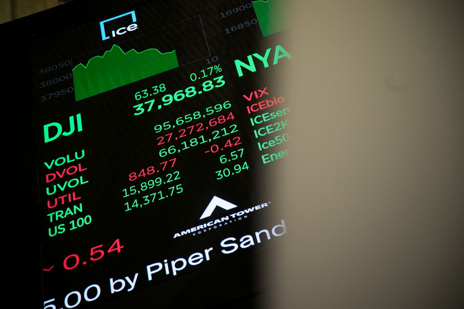 New York Stock Exchange Jan 24, 2024