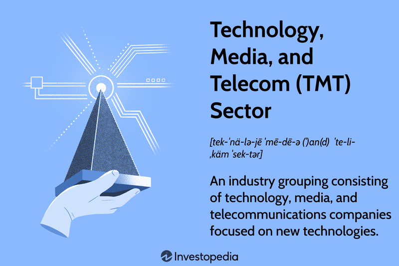 Technology, Media, and, Telecom (TMT) Sector: An industry grouping consisting of technology, media, and telecommunications companies focused on new technologies.