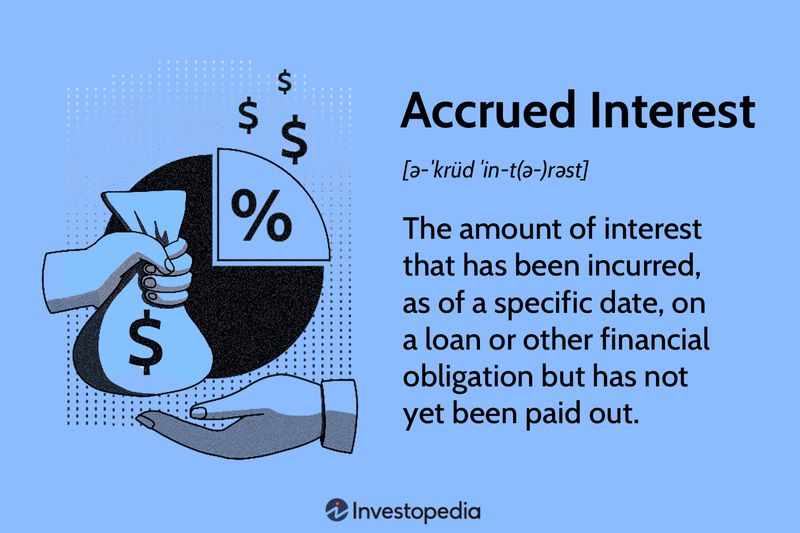 Accrued Interest